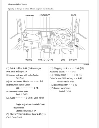 mazda flair wagon 2012- 2013 owners manual in english